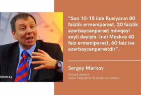       80/20-dən 60/40-a:    “Rusiya indi daha çox azərbaycanpərəstdir” –    Sergey Markov      